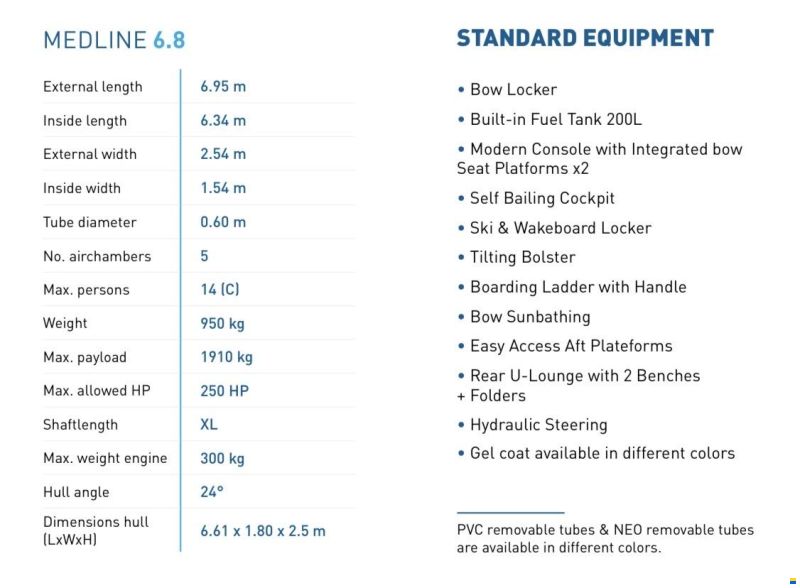 Zodiac Medline 6.8