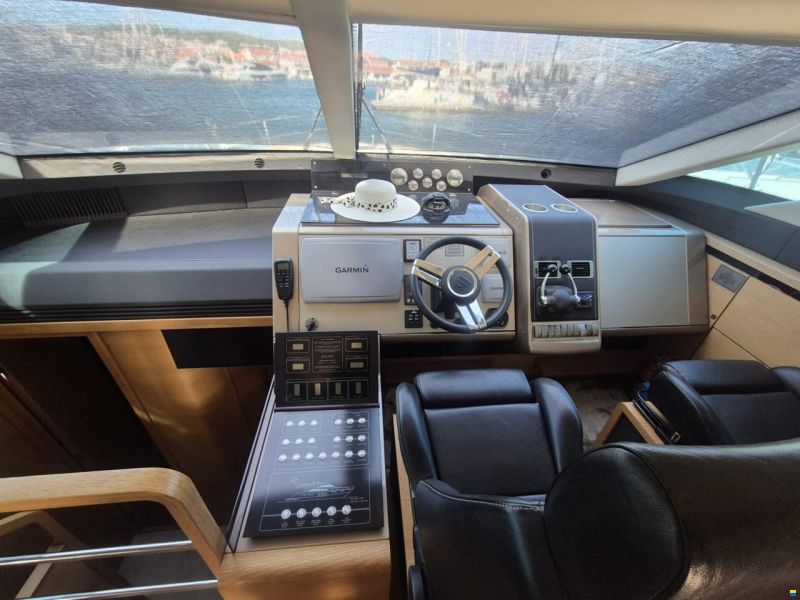 Fairline Squadron 55