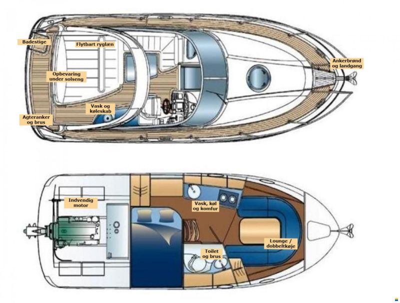 Bavaria 27 Sport