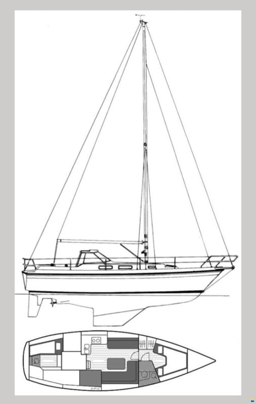 Finnsailer 34