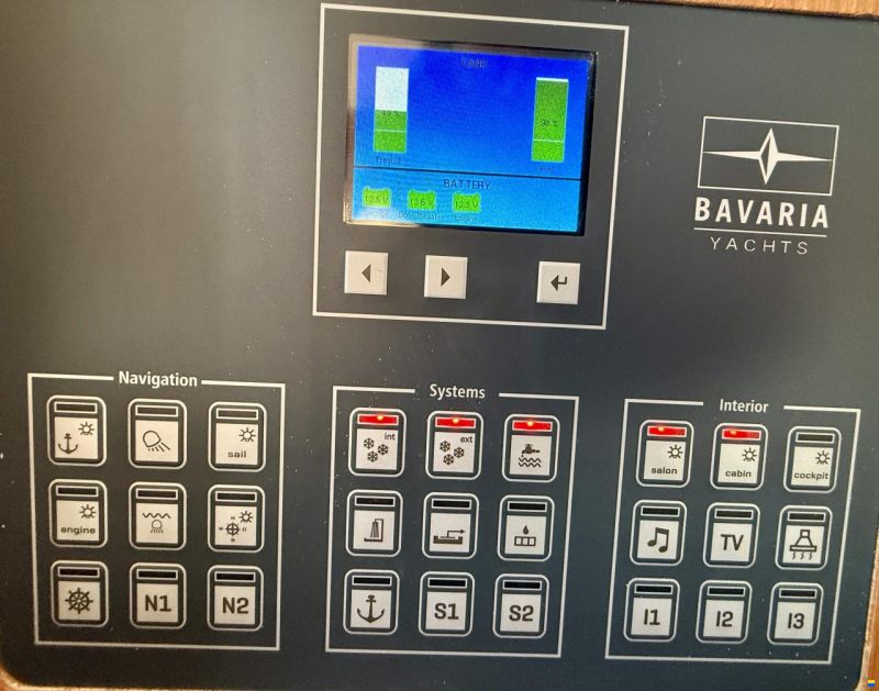 Bavaria C38