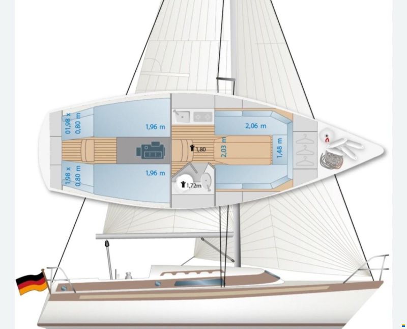 Dehler Duetta 86