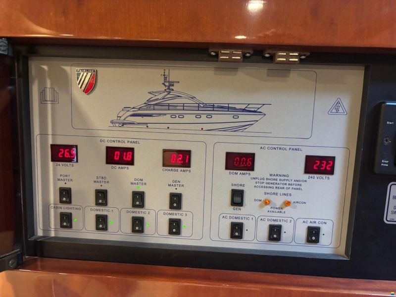 Fairline Targa 47 HT