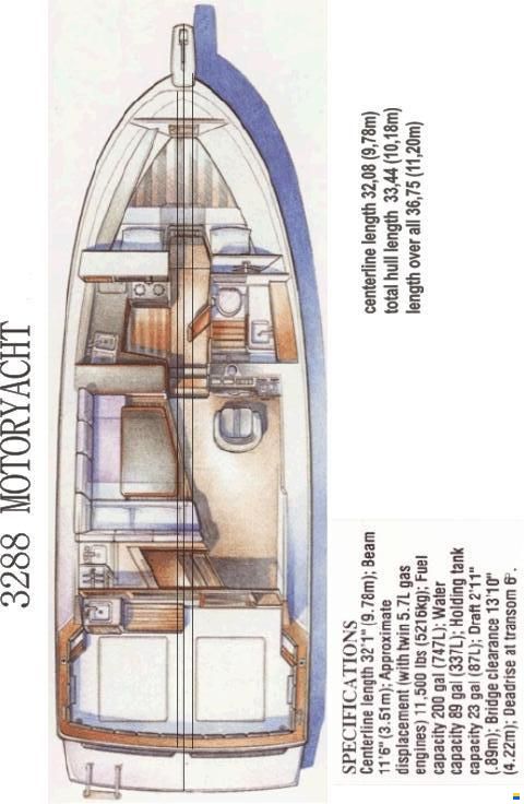Bayliner 3288