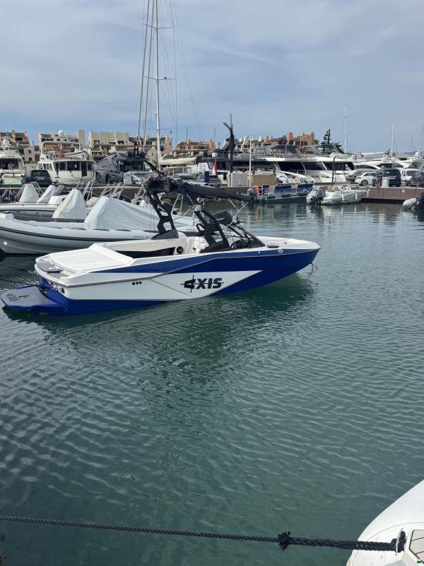 Axis T220
