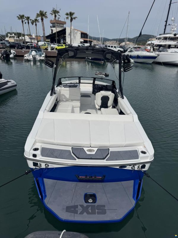 Axis T220