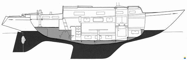 Hallberg-Rassy Mistral 33