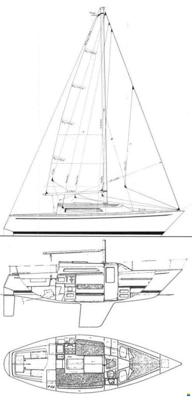 Standfast Loper 27