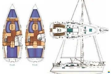 Beneteau Oceanis 343 Clipper