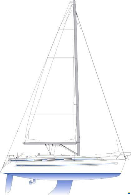 Bavaria 36