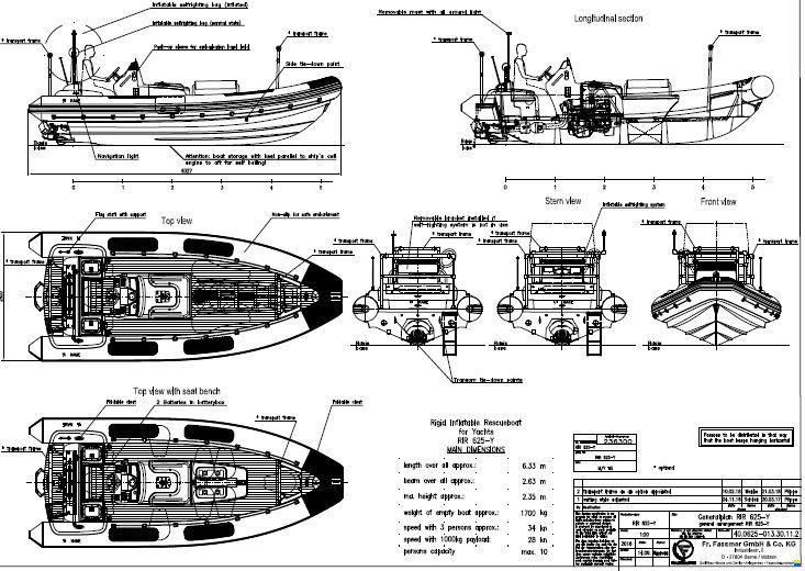 DEFSM RIR-625-Y RIB TENDER