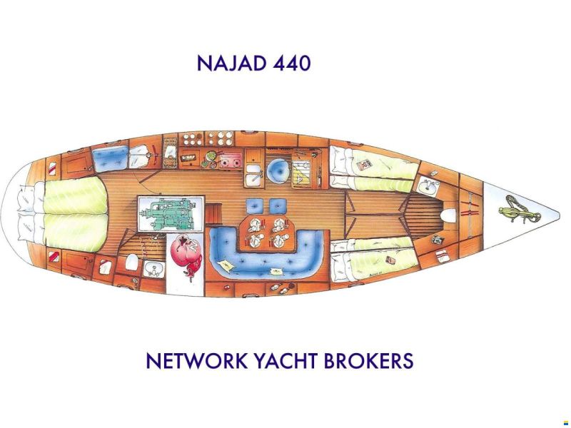 Najad 440