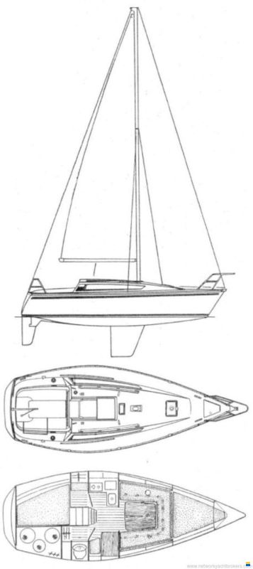 Jeanneau Arcadia