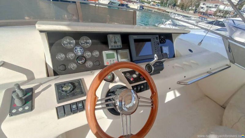 Princess 20 M