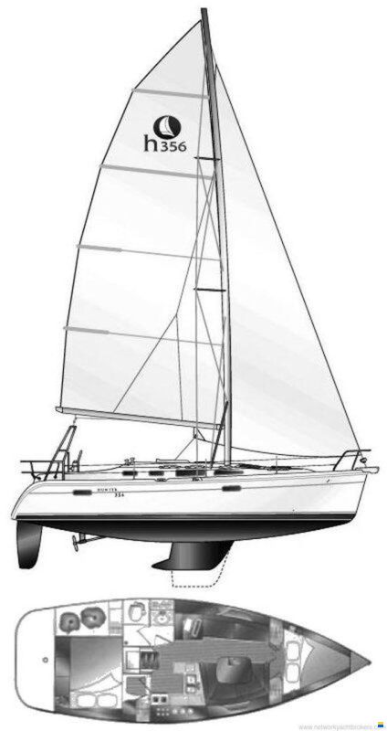 Hunter Legend 356 Bilge keel