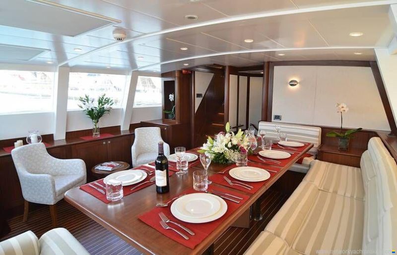 Custom Built AGANLAR YACHTS