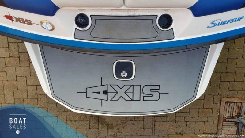 AXIS A20