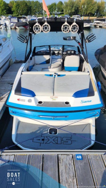 AXIS A20