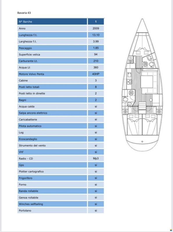 Bavaria 43 Cruiser