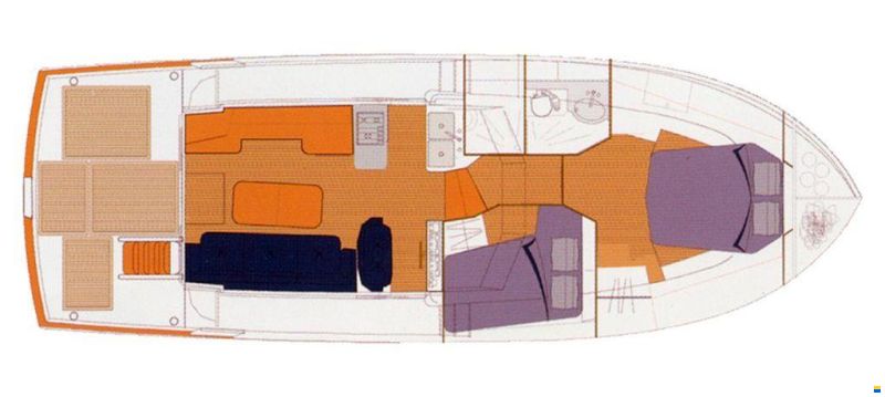 Beneteau Swift Trawler 42