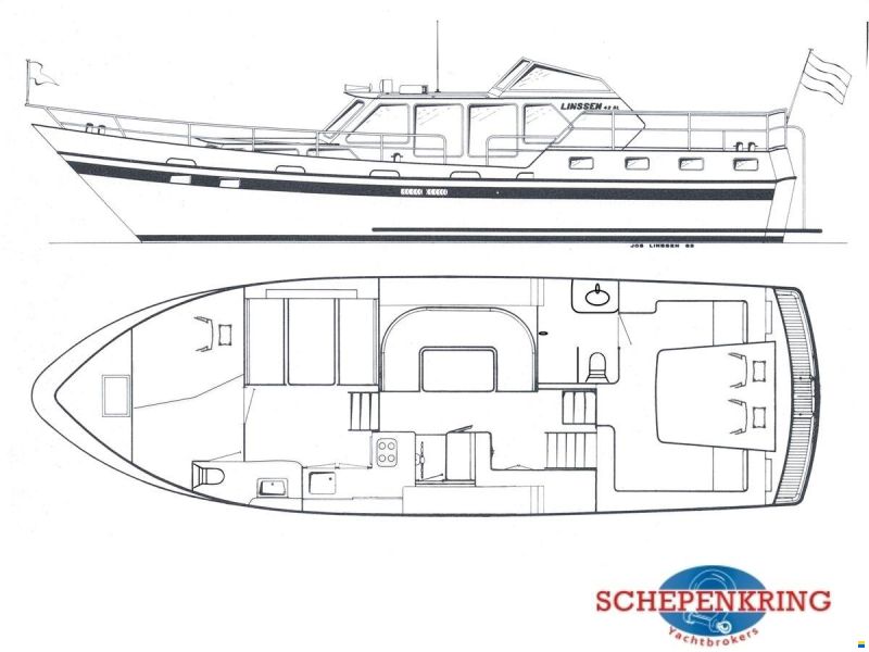 Linssen 42 SL