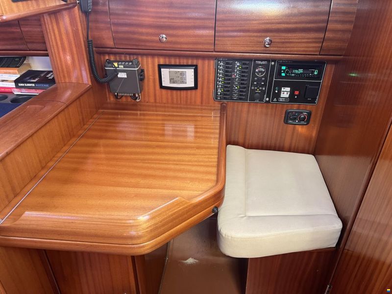 Bavaria 36-3