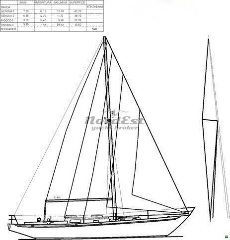 Sciarrelli Sloop 11.20 Sciarelli