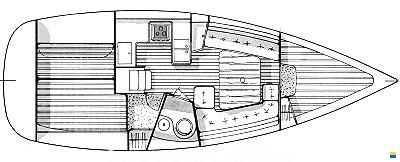 Beneteau Oceanis 321