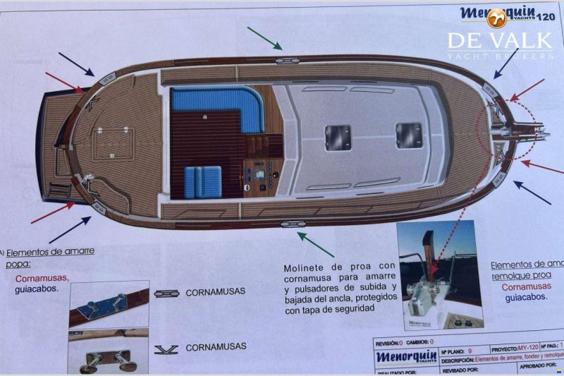 Menorquin 120