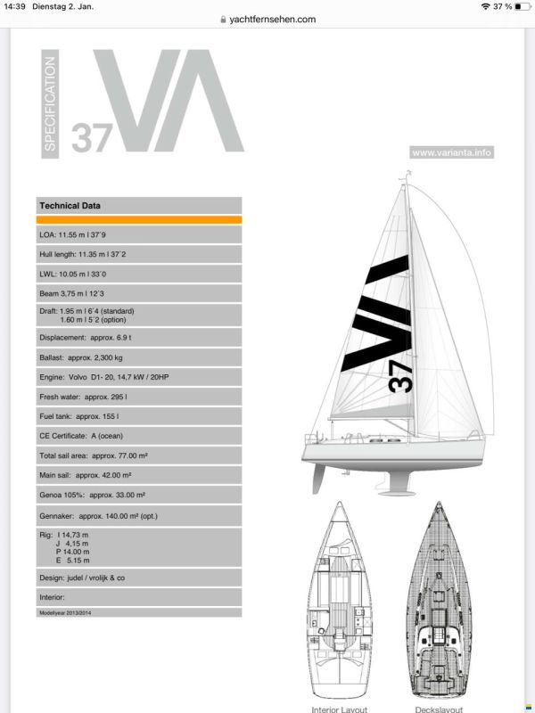 Hanse Varianta 37