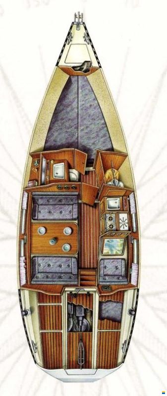 Nautic Plast Hai 760 CL