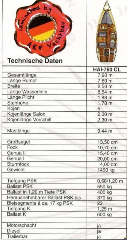 Nautic Plast Hai 760 CL