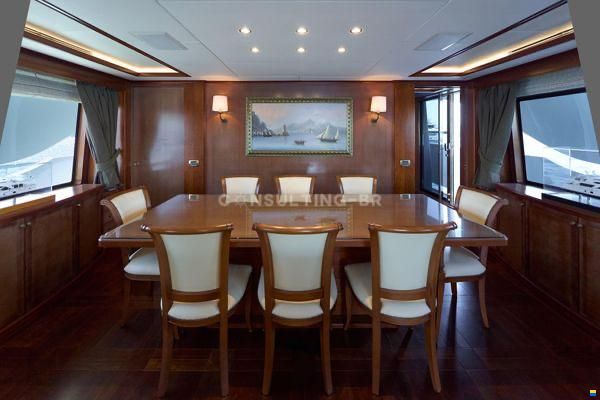 Benetti DELFINO 93