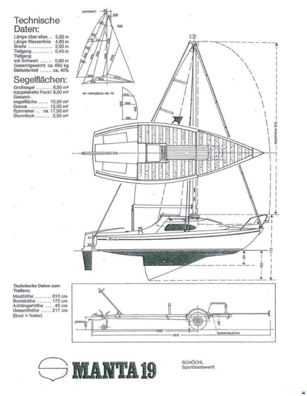 Schöchl Manta 19