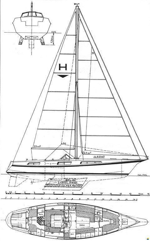 KMS BOOTSBAU c/o Hugo Peters Reinke Hydr