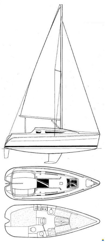 Jeanneau Sun Odyssey 24.2