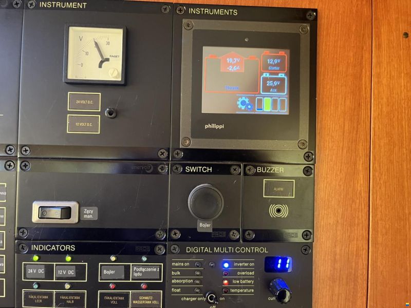 Vri-Jon Contessa 40 EX