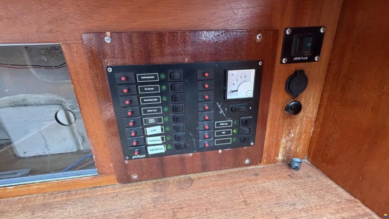Molich X meter