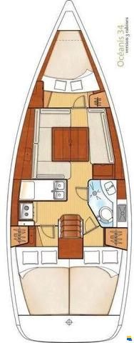 Beneteau Oceanis 34