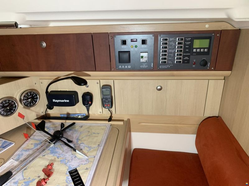 Etap 37s