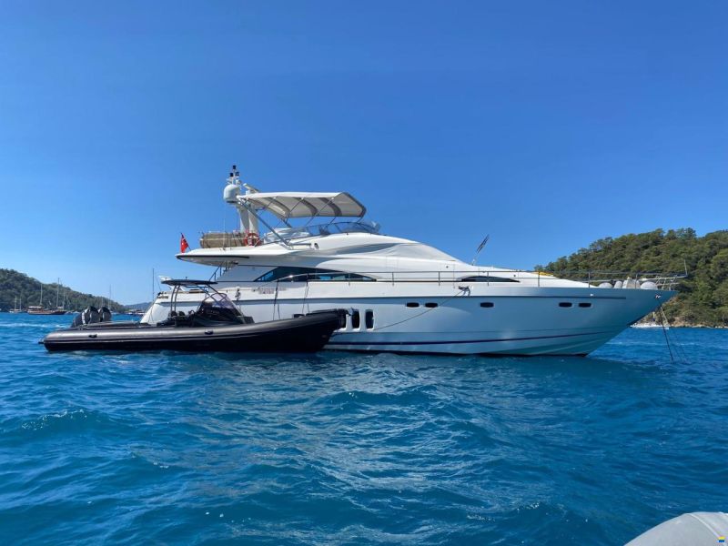 Fairline Squadron 68
