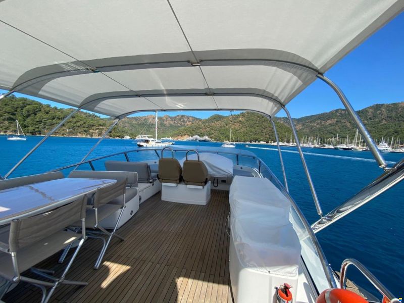 Fairline Squadron 68