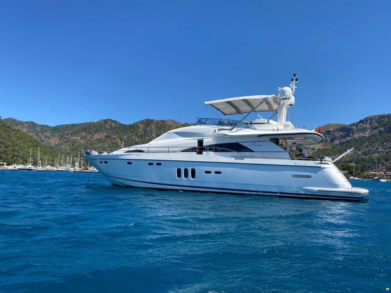 Fairline Squadron 68