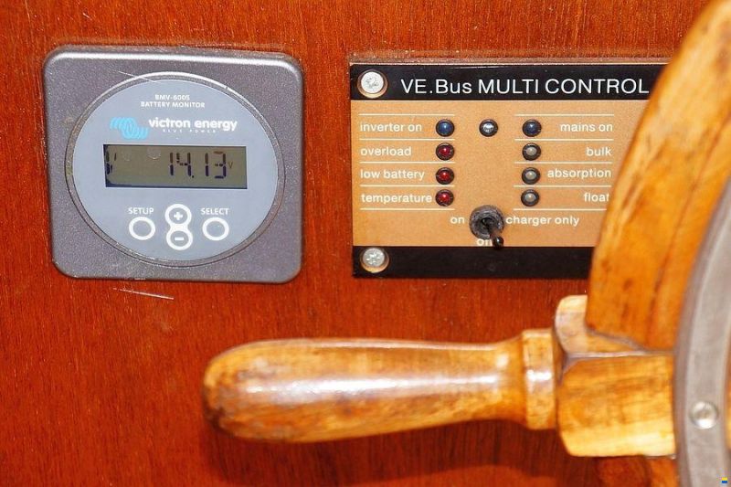 Motorkruiser OK/AK