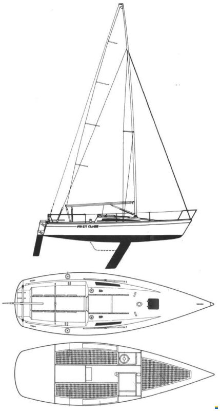 Beneteau First Class 8