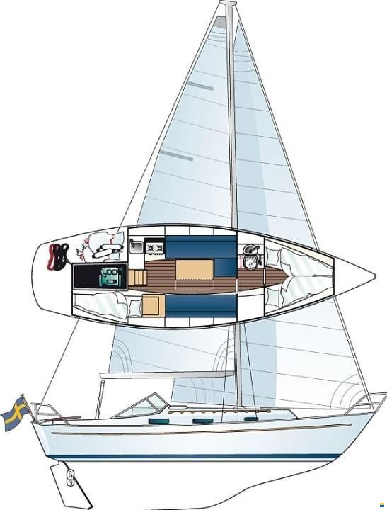 Hallberg-Rassy HR 31 Monsun