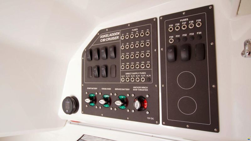 Askeladden C80 Cruiser TSI