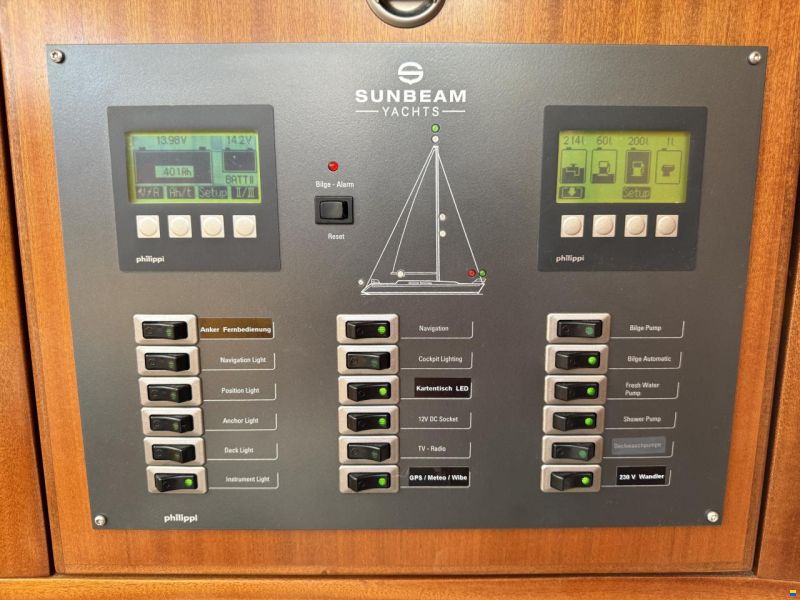 Sunbeam 42.1