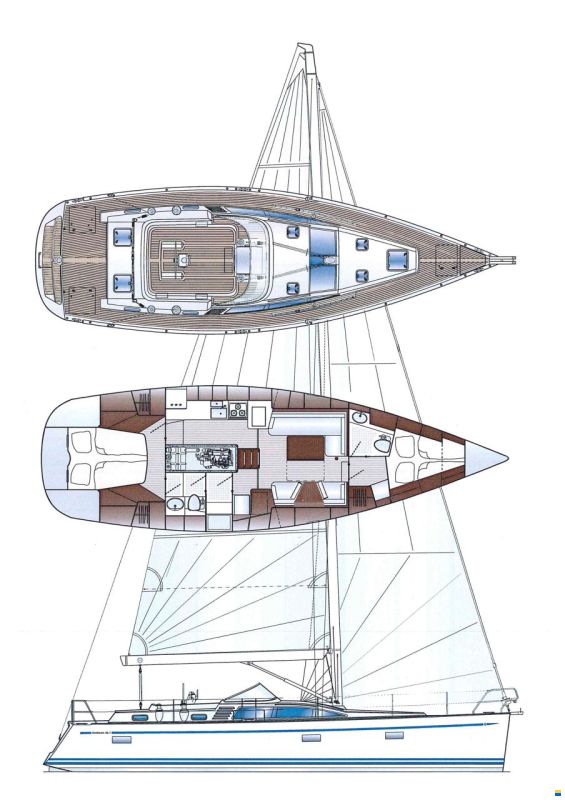 Sunbeam 42.1
