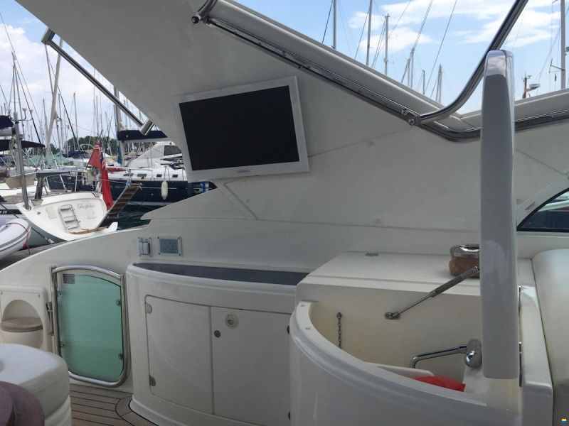 Fairline Targa 43
